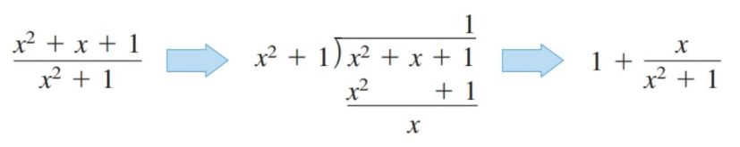 Long division