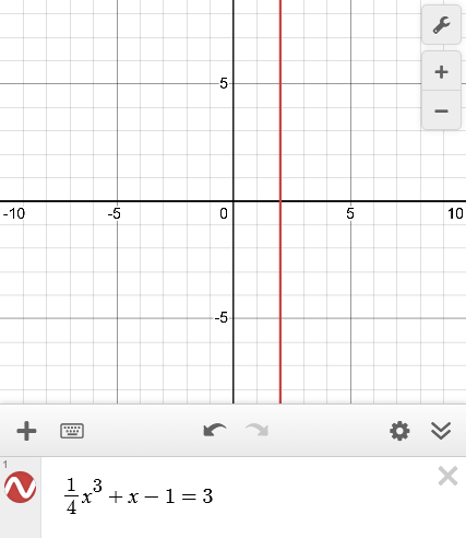 f(x) in Desmos