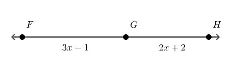 Collinear points
