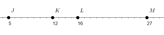 Points on a line