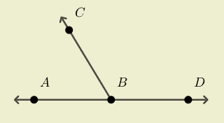 Angle