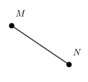 Segment AB