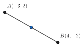 A two-dimensional line