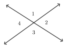 Vertical angles