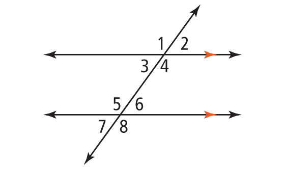 Corresponding angles